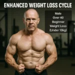 Enhanced Weight Loss Cycle