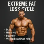Extreme Fat Loss Cycle